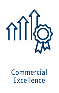 HARKE_ICONS_&_TEXT_FINAL2_COMMERCIAL_EXCELLENCE